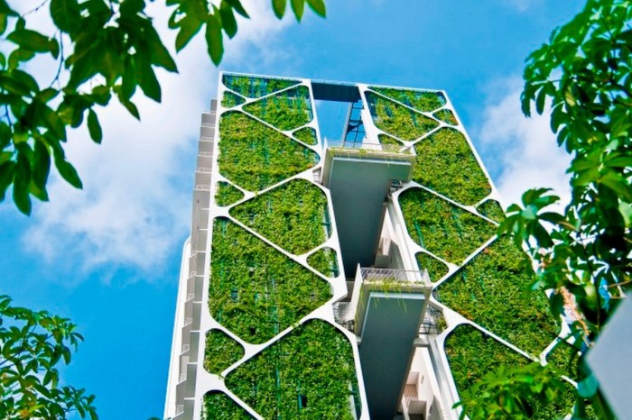 Sustainable construction practices for eco-friendly buildings