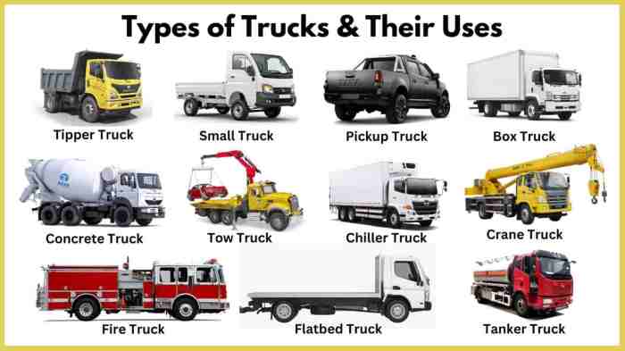 Types of construction trucks and their uses