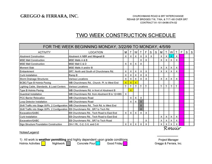 Construction project scheduling and planning